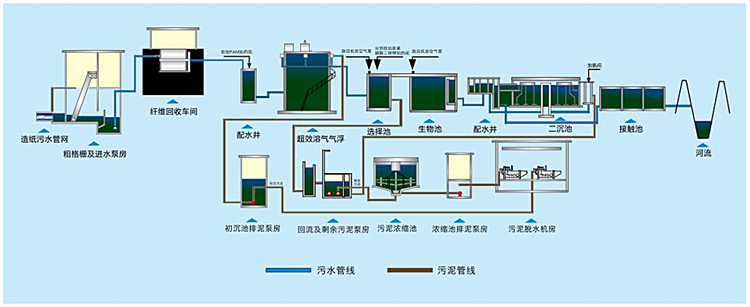 新宝gg娱乐1956注册新宝6娱乐注册登录